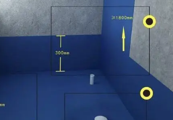 汶川卫生间防水的注意事项
